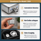 SmartCharge | Automatische Abkopplung & Anti-Überhitzung