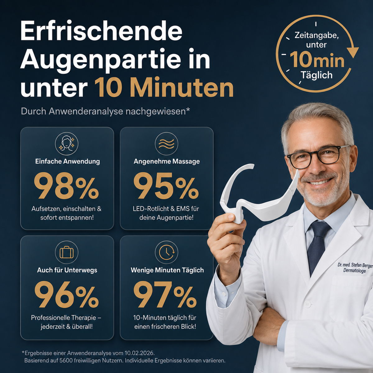 EyeMas | Augen EMS- & Rotlicht-Therapie