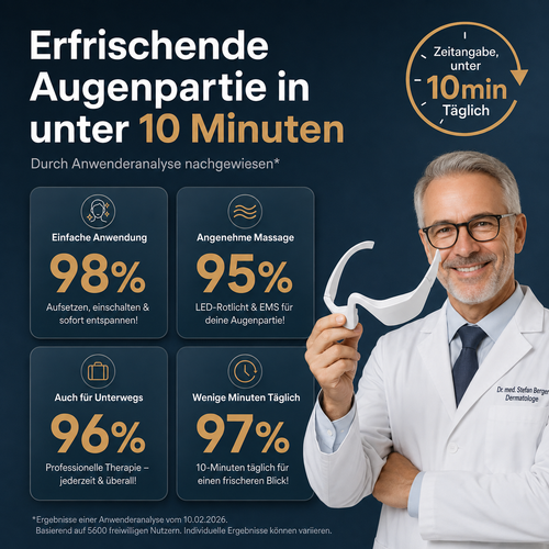 EyeMas | Augen EMS- & Rotlicht-Therapie