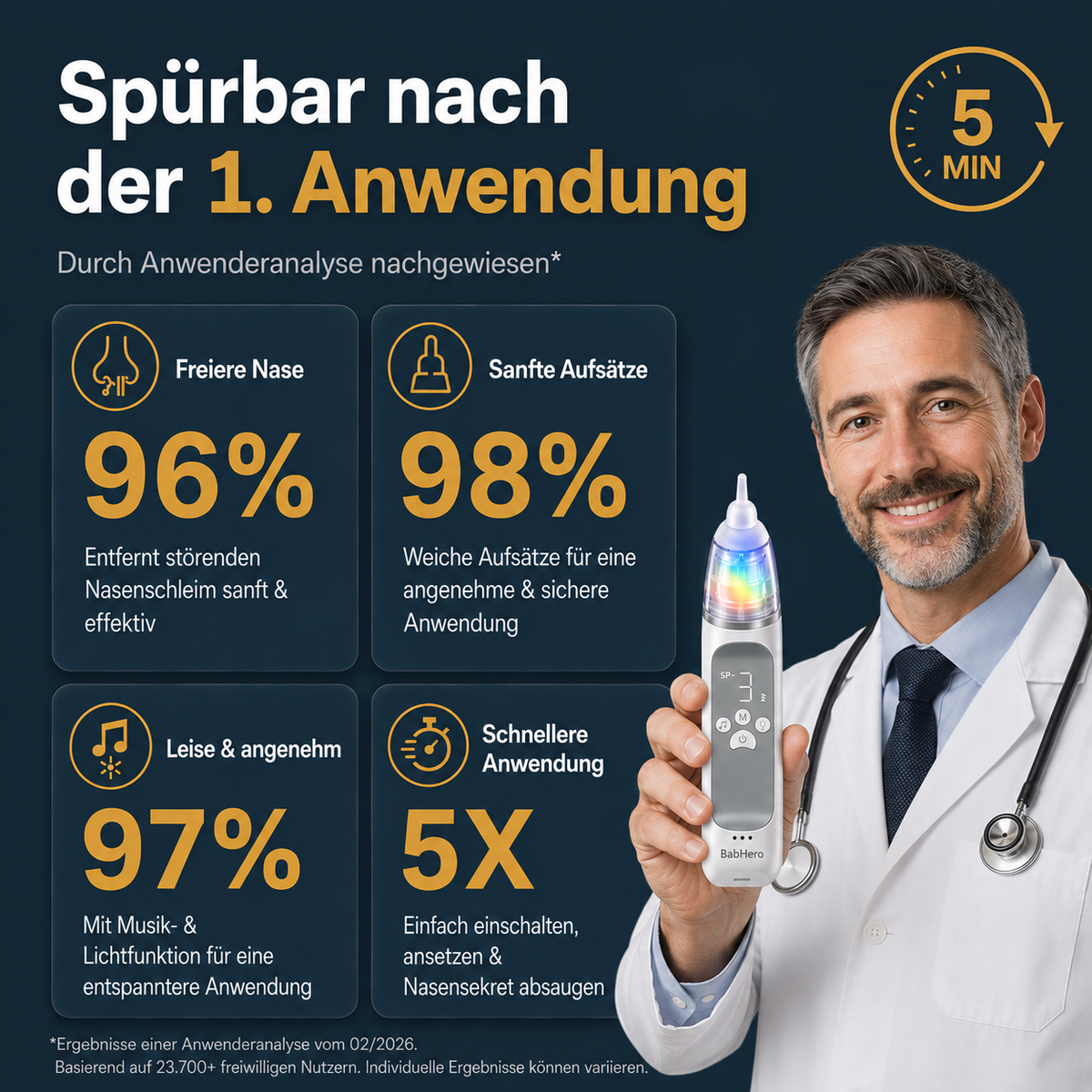 BabyHero | Automatisierter Kinder Nasensauger