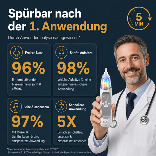 BabyHero | Automatisierter Kinder Nasensauger