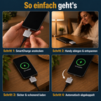 SmartCharge | Automatische Abkopplung & Anti-Überhitzung