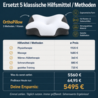 OrthoPillow | Kopf- & Nackenstützkissen