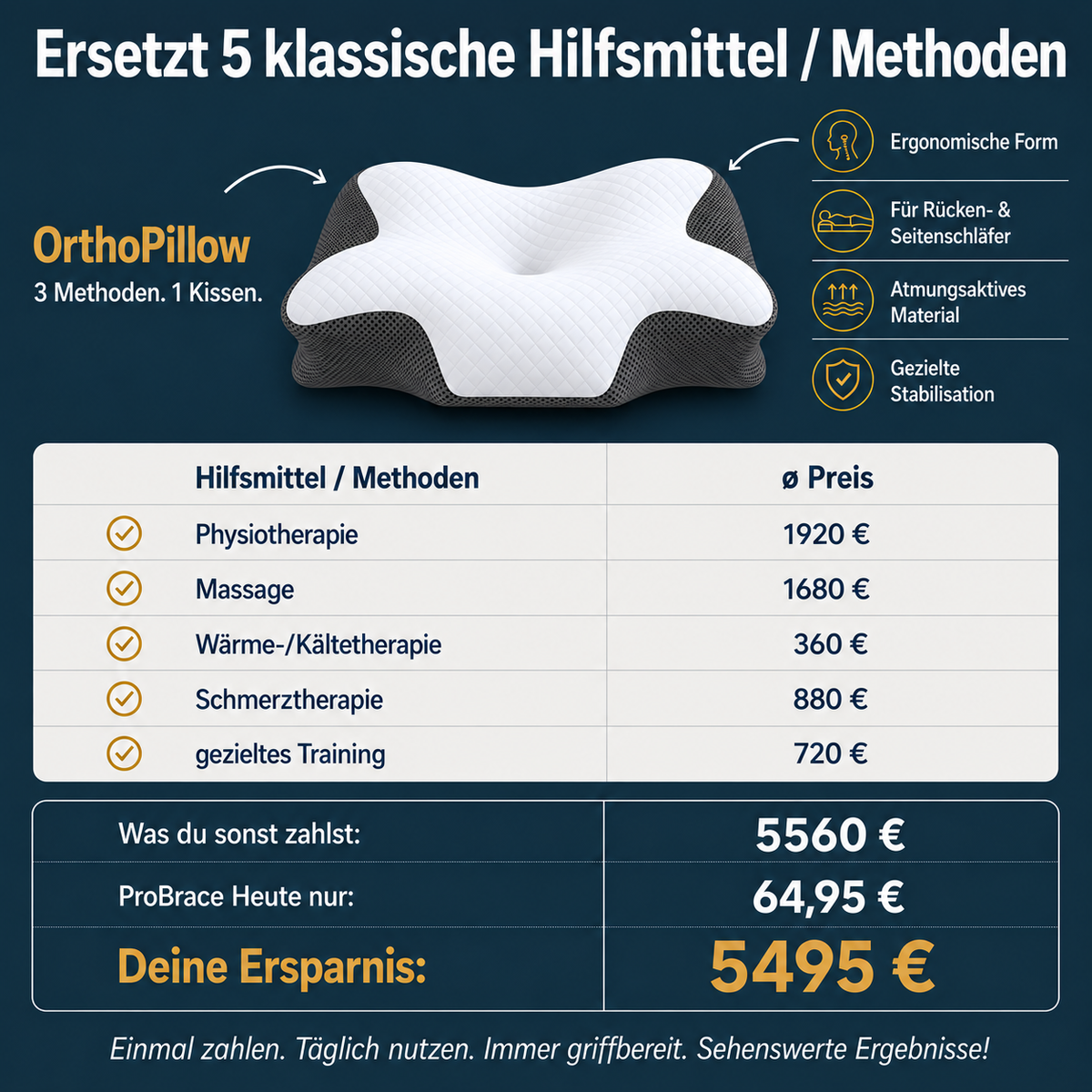 OrthoPillow | Kopf- & Nackenstützkissen