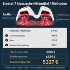 EyeMas | Augen EMS- & Rotlicht-Therapie