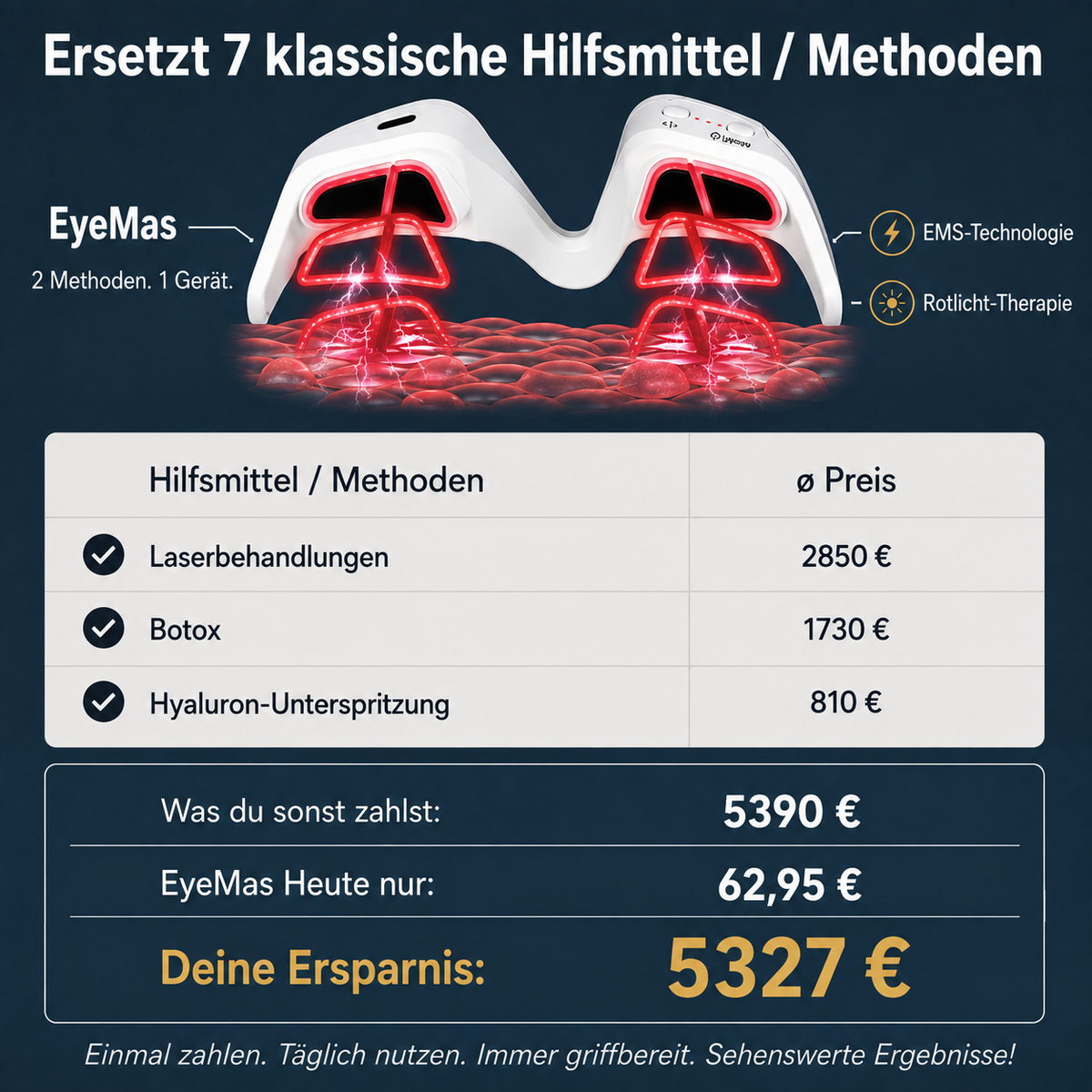 EyeMas | Augen EMS- & Rotlicht-Therapie