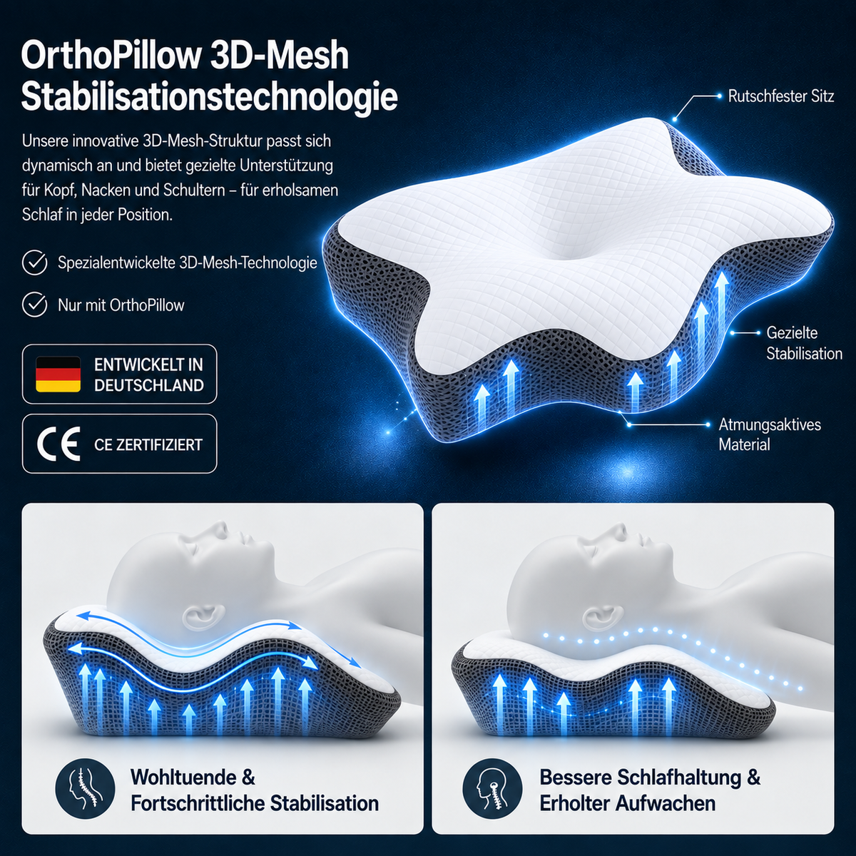 OrthoPillow | Kopf- & Nackenstützkissen