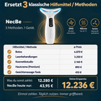 NecBe | Hals- & Gesichtshaus EMS-Therapie