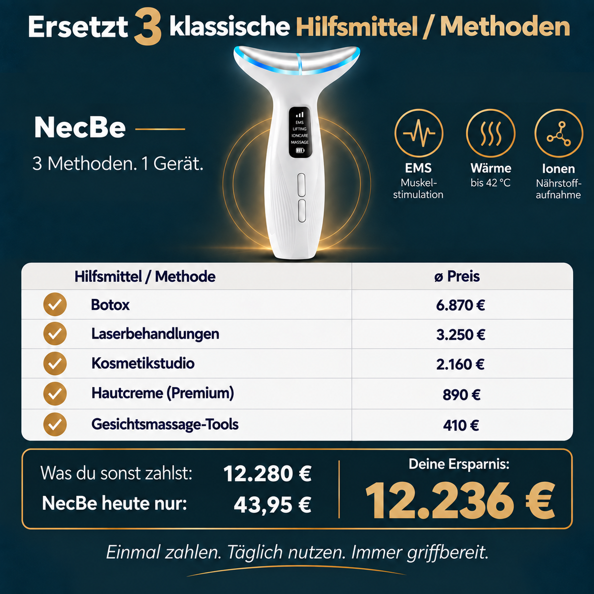 NecBe | Hals- & Gesichtshaus EMS-Therapie