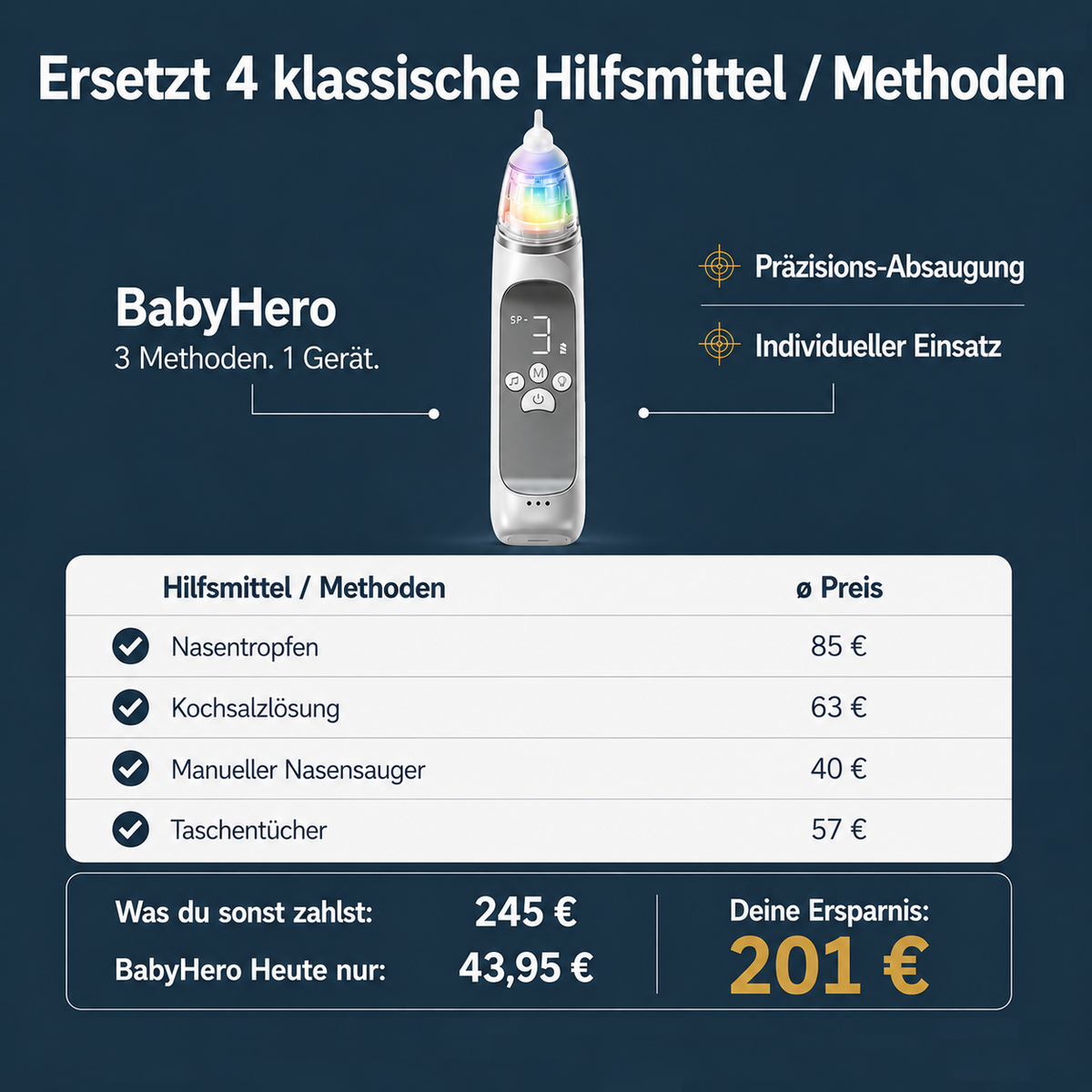 BabyHero | Automatisierter Kinder Nasensauger